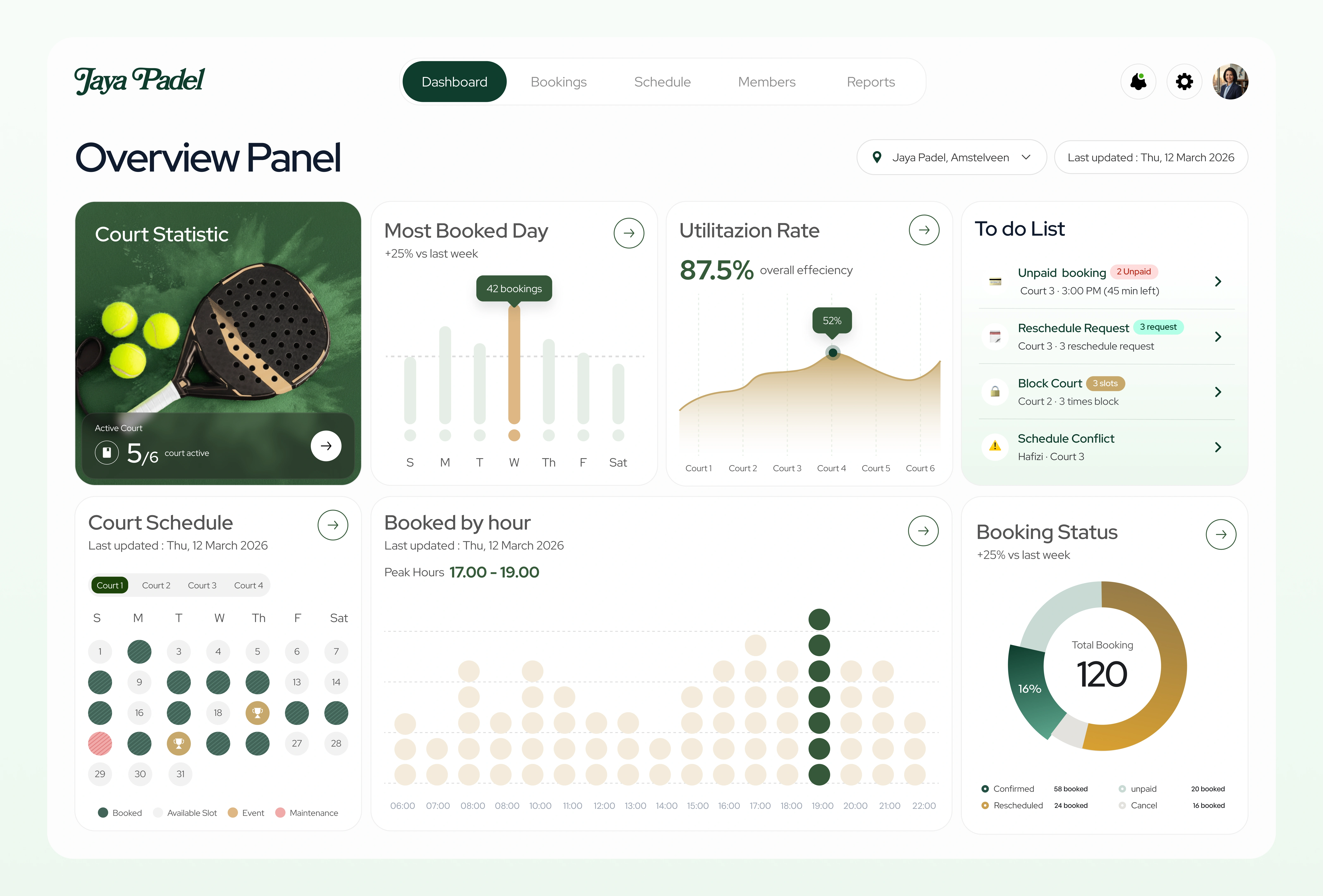 Faltive design project example