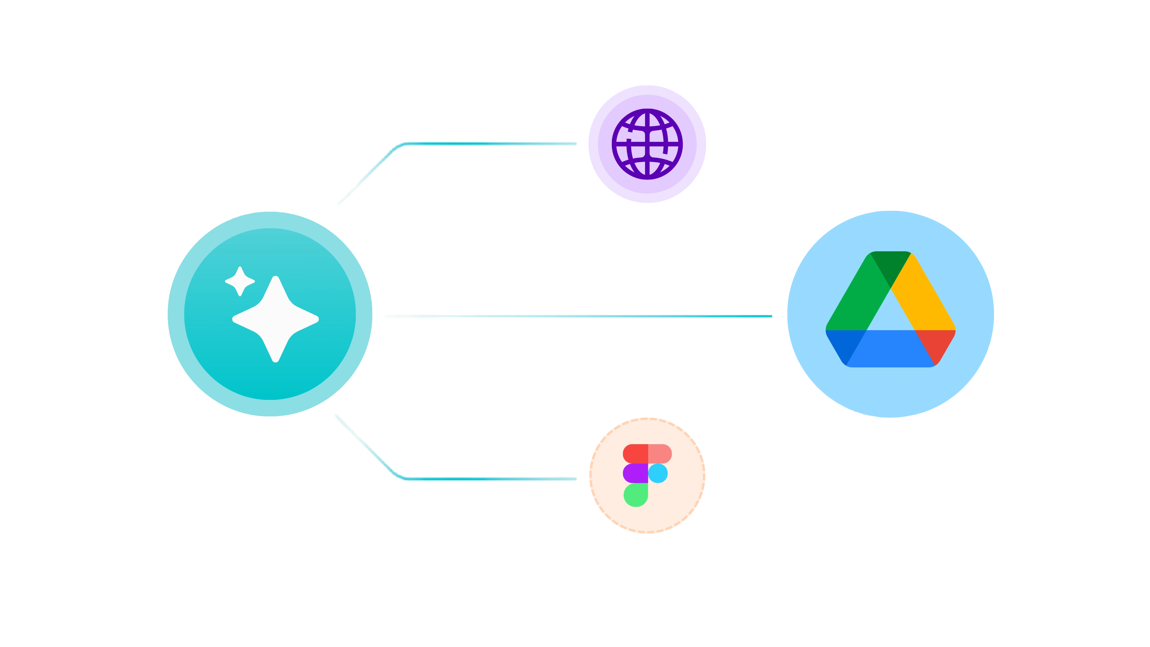 Faltive connected to Figma, Google Drive, and a published website